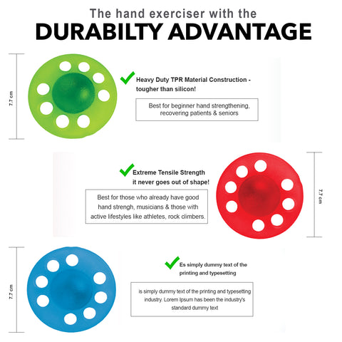 Image of hand strengthener durability