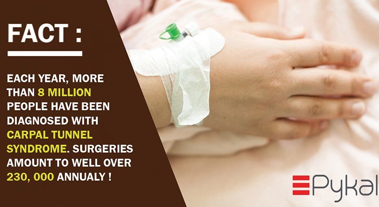 Are You at Risk? 5 Warning Signs that You Have Carpal Tunnel Syndrome and How to Prevent it