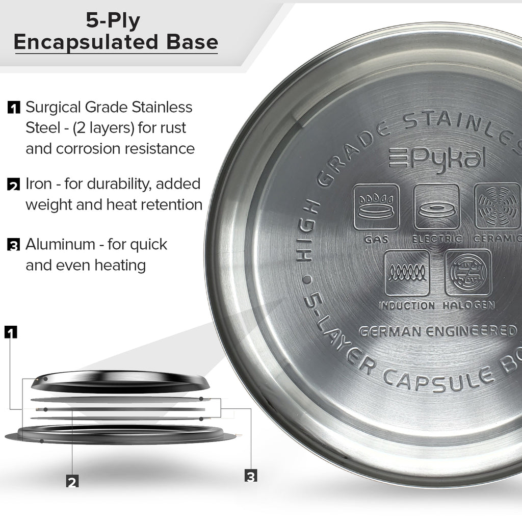 Whistling Tea Kettle - Red Hotness (2.8 QT/2.65 L)