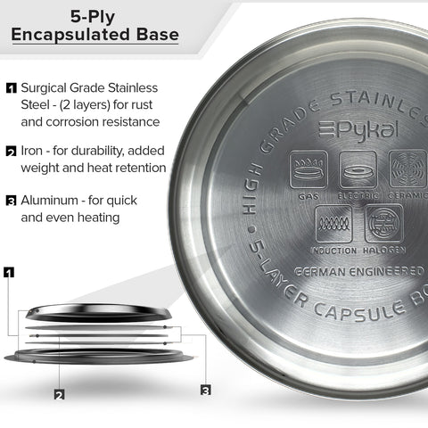 Image of Whistling Tea Kettle - Red Hotness (2.8 QT/2.65 L)